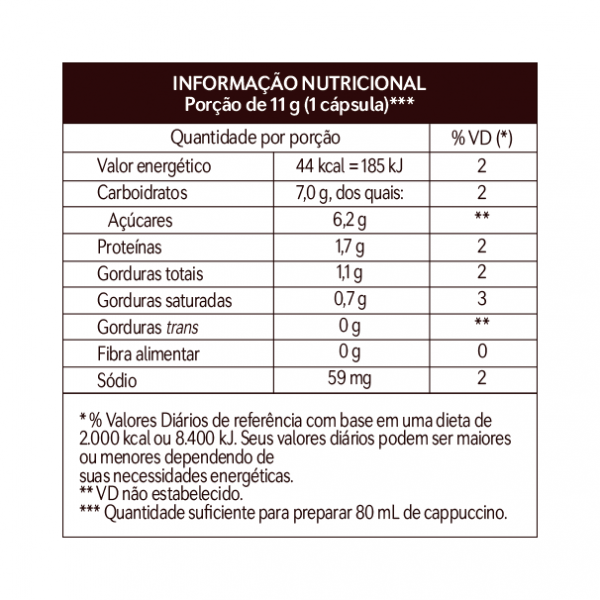 Cappuccino Havanna TRES® - Image 2